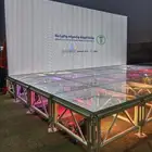 شاشات وحفلات