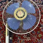 مروحة جدارية سانيو