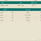 ارض للبيع الهفوف الاحساء مخطط شرق الحديقة