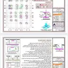 تصميم مخططات انشائية ومعمارية متكاملة ب اعلى جوده واقل تكلفة