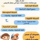 معلمات متخصصات