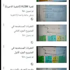 مشروع تخرج حاسب الي كامل