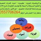 معلم رياضيات ومعلم فيزياء بالمدينه المنوره