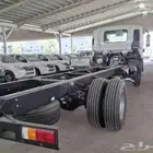 تأجير دينات جديدة موديل 2025