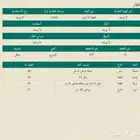 أرض للاستثمار بحي المروج بحائل