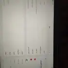 ايباد ميني 6