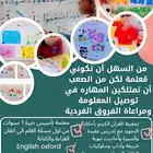 معلمة تأسيس لكل المواد في أحياء الجنوب التواصل