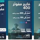 Fiber internet optical fiber open unlimited