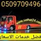 سطحه الخرج
