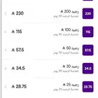 نشتري سوا وموبايلي