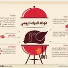 ديك رومي ذبح يومي