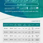 دبلوم عالي لخريجي البكالوريوس عن بعد