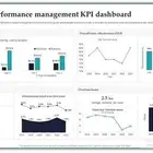 تقارير Power bi و Excel داشبورد احترافي