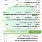 مدرسه خصوصيه ف خميس مشيط