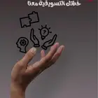 خطط إعلانية تسويقية