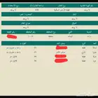 ارض سكنيه حي اليمامه محافظة مرات مساحة 630م شارع 20م