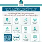 تسجيل دبلوم جامعة الامير مقرن