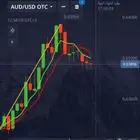 تداول عملات رقميه و فوريكس ازواج العملات تداول سريع