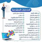 التسجيل بالتأمينات