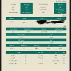 ارض للبيع ضاحيه العرفاء هاء