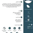 سيرة ذاتية 20 ريال