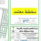 مجموعة اراضي رخيصة اقل سعر وسط محافظة السليمي