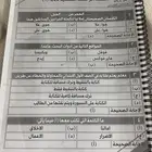 اسئلة الرخصة المهينة للمعلمين ملزمه