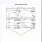 كرم الطرق للمقاولات العامة