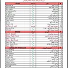 كودر 20414