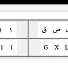 لوحة