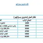 وظائف مندوب توصيل تو يو بالدمام
