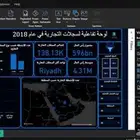 تحليل بيانات - Power Bi