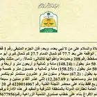 ارض زراعية في الجبيل قريبة من كبري القطار للتأجير