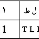 لوحة مميزه للبيع