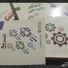 كتاب   سلسلة كيف تفكر  5 كتب