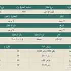 ابي مسوقين عقاريين عندي ارض انا المالك