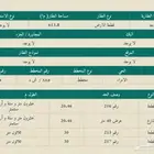 ارض للبيع في حي الأمراء