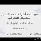 مكتب أشرف محمد الصحيح للتخليص الجمركي
