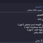 لوحه مميزه بذات ثلاث معاني