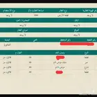 ارض سكنيه على شارعين بصك في الجافوره مساحة 900م