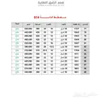 للبيع ارخص ارضي بعزيزيه الخبر مخطط مكتمل الخدمات