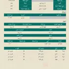ارض بالحناكية موقع مميز
