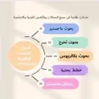 خدمات طلابيه متكامله لجميع التخصصات