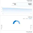 حساب تيك توك للبيع