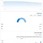 حساب تيك توك للبيع