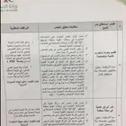 متوفر اوراق علمية لبدل التميز وزارة الصحة