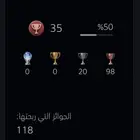 السلام عليكم للبيع حساب قراند مهكر في سيارات واجد مهكرين