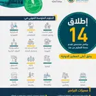 تسجيل جامعة الملك فيصل عن بعد