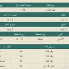 ارض في الخفجي حي الاندلس الجديد