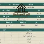 ارض للبيع مساحتها كبيره حي المطار